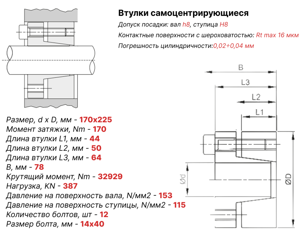 Чертеж втулка зажимная ВК13 170х225 Чертеж втулка зажимная ВК13 170х225