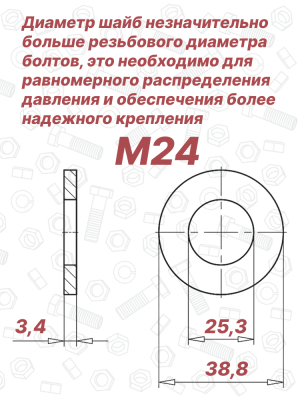 Шайба М24 DIN 25201 Nord-Lock оцинкованная сталь